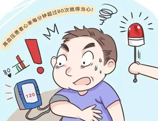 沒(méi)有癥狀的高血壓，最可怕!